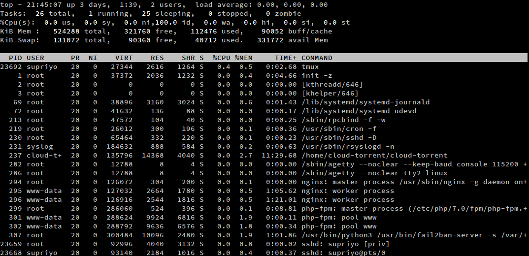 Các thông số của lệnh top trên linux 4