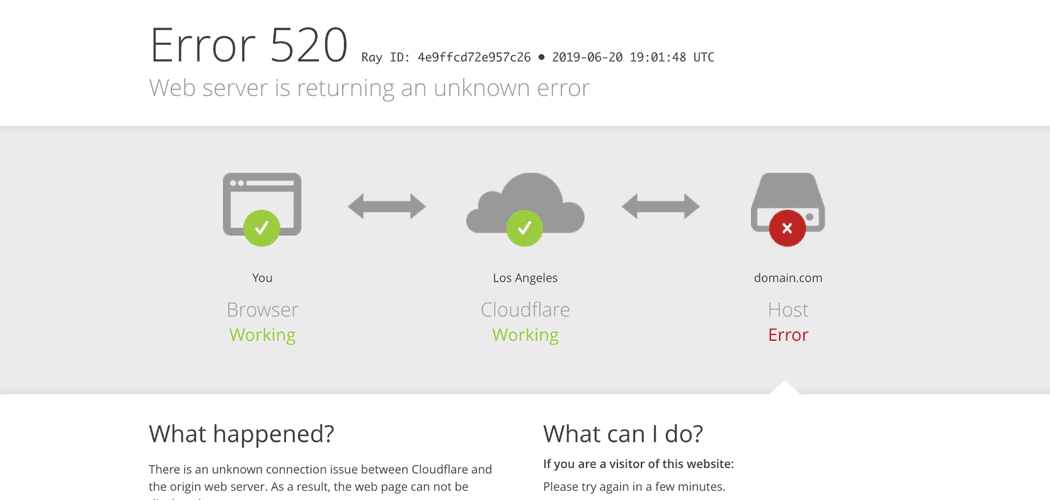 Hướng dẫn sửa lỗi “Error 520: Web Server Is Returning an Unknown Error” Cloudflare 1