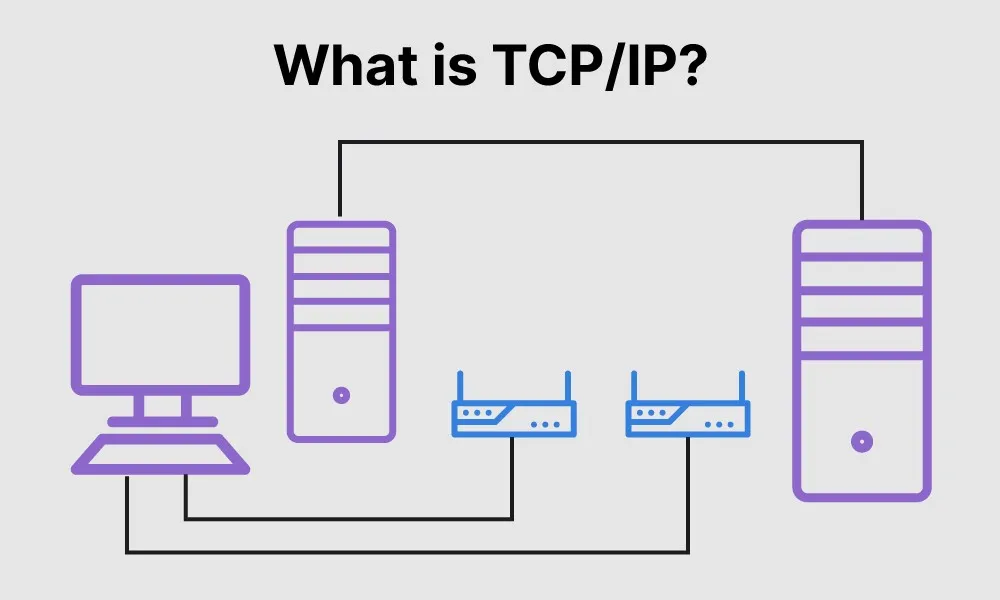 Mô hình mạng TCPIP là gì Tại sao bạn có thể truy cập vào trang web   Viễn Thông Xanh