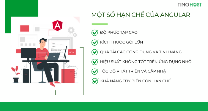 mot-so-han-che-cua-angular