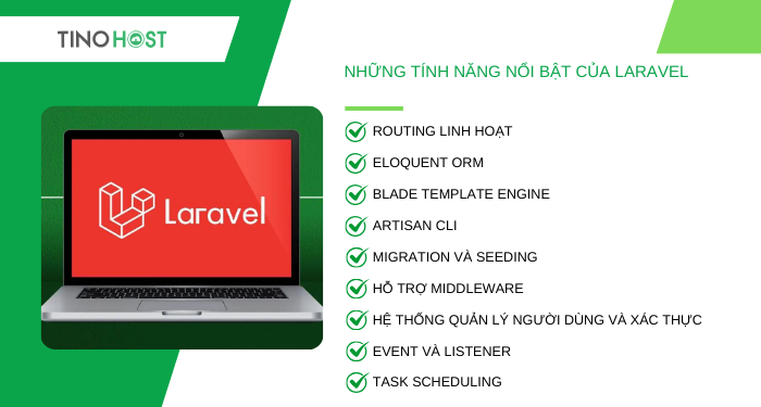 nhung-tinh-nang-noi-bat-cua-laravel