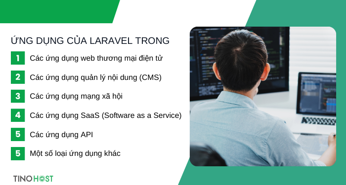 ung-dung-cua-laravel-trong-phat-trien-web