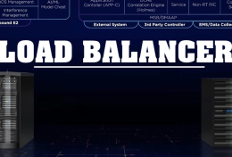 Load Balancer là gì? Sử dụng Load Balancer mang đến lợi ích gì?