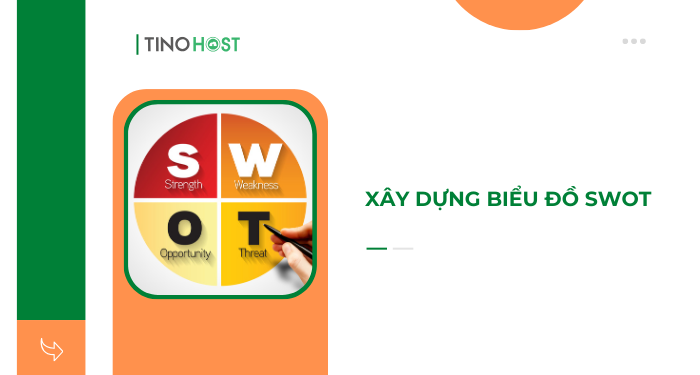 xay-dung-bieu-do-swot