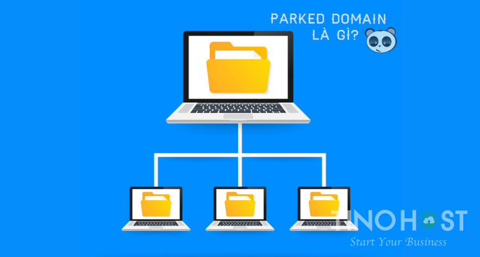 What is a Parked Domain? Instructions on how to set up a Parked domain