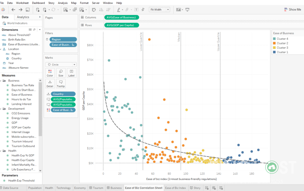 Tableau-la-gi-tim-hieu-ve-Tableau