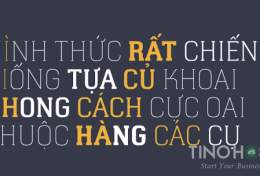 Top 10 font chữ thiết kế logo Việt hóa đẹp nhất năm 2024