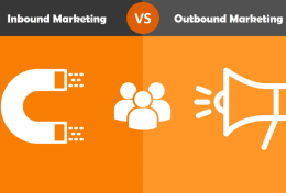 Inbound và Outbound Marketing là gì?