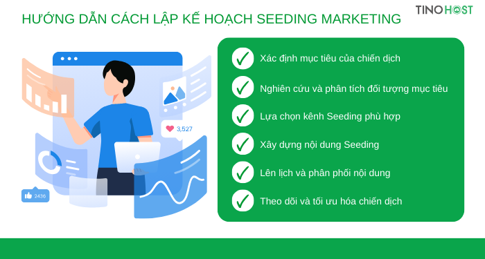 cach-lap-ke-hoach-seeding-marketing