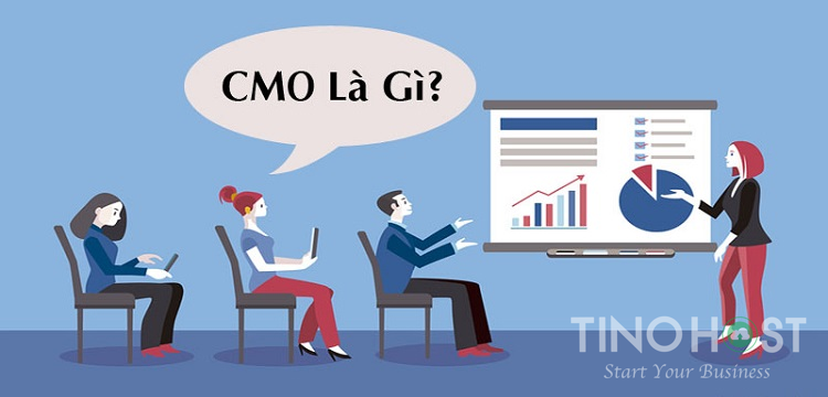 cmo-la-gi