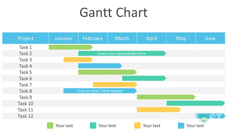 gantt-la-gi