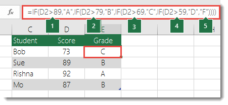 huong-dan-su-dung-ham-if-nhieu-dieu-kien-trong-excel