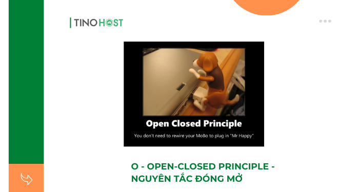 O-Open-closed-Principle