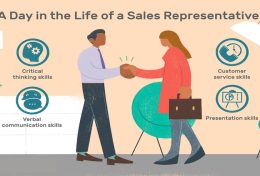 Sales Representative là gì? Vị trí Sales Representative phải đáp ứng những yêu cầu gì?