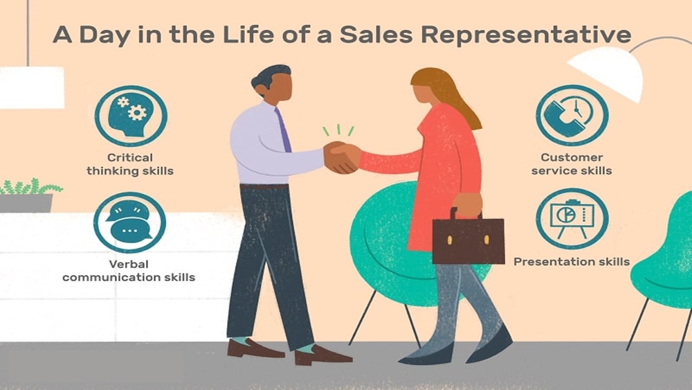 sales-representative-la-gi