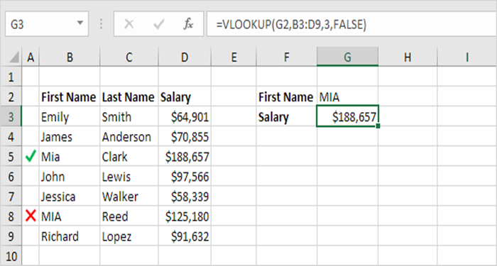 ham-vlookup-trong-excel