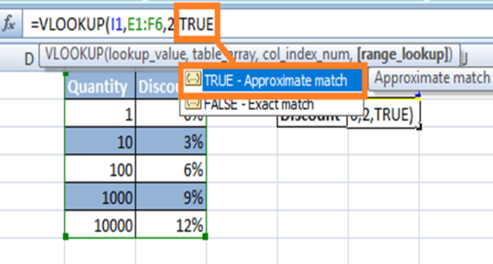 ham-vlookup-trong-excel