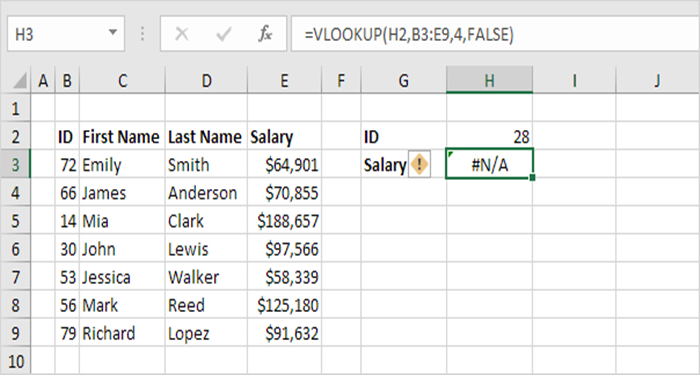 ham-vlookup-trong-excel