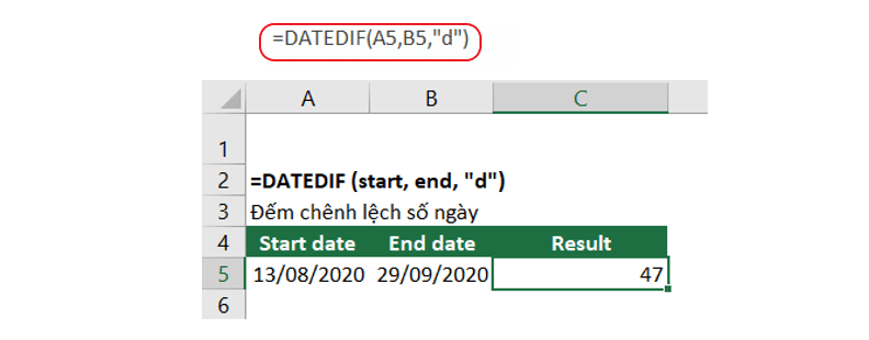 ham-datedif-la-gi