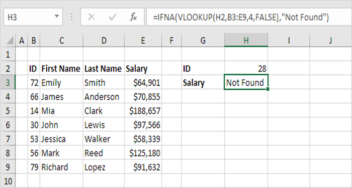 ham-vlookup-trong-excel