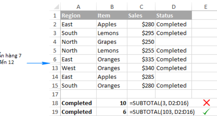 ham-subtotal-la-gi