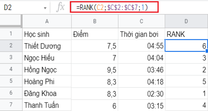 ham-rank-dung-de-lam-gi