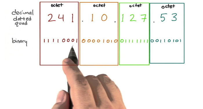 octet-l-g-t-i-sao-l-i-c-octet-khi-byte-octet-l-g