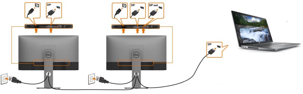 ket-noi-nhieu-man-hinh-bang-cap-video-displayport-voi-may-tinh-xach-tay