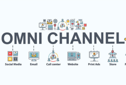 Omnichannel là gì? Tất tần tật về bán hàng đa kênh Omnichannel 2024