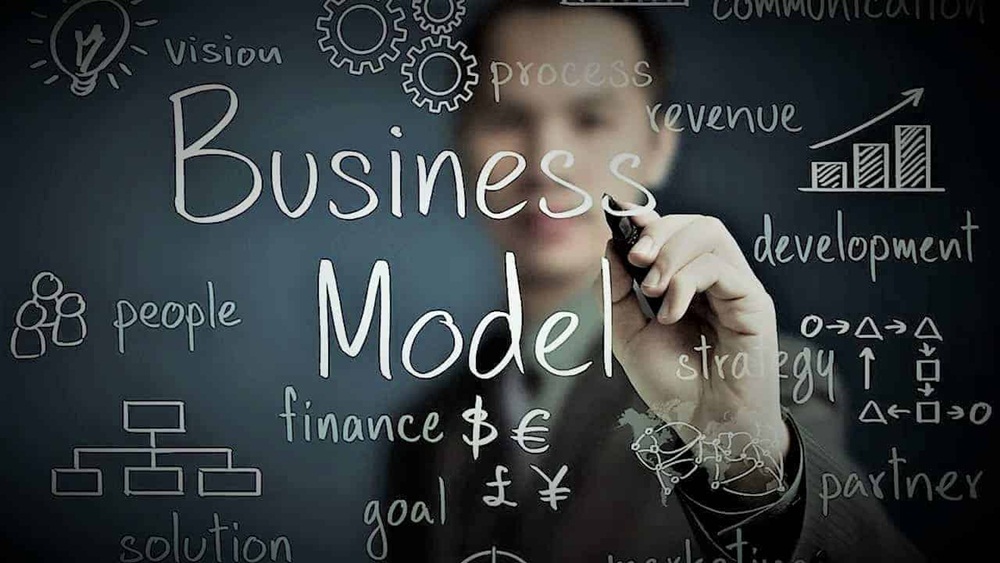 Business Model là gì? 4 yếu tố cơ bản tạo nên Business Model