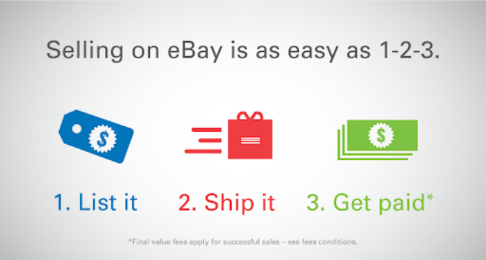 Hướng dẫn cách bán hàng trên Ebay từ A-Z 2022