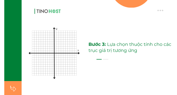 buoc-3:-lua-chon-thuoc-tinh-cho-cac-truc-gia-tri-tuong-ung