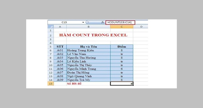 tong-hop-cac-ham-trong-excel