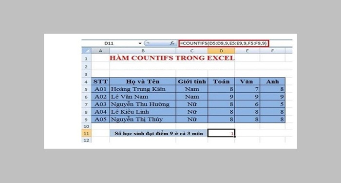 tong-hop-cac-ham-trong-excel