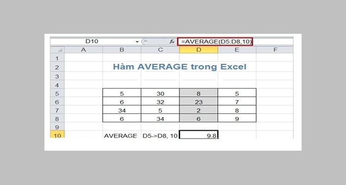 tong-hop-cac-ham-trong-excel