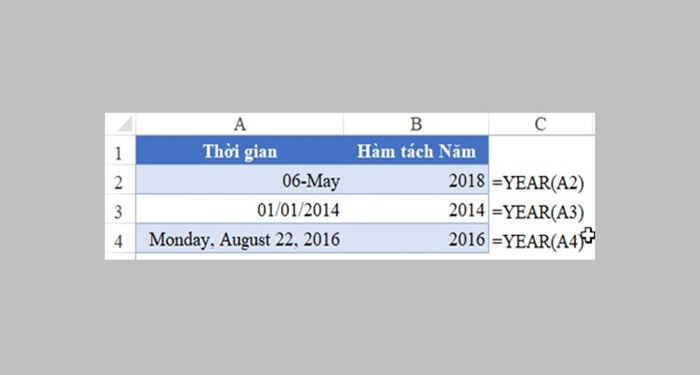 tong-hop-cac-ham-trong-excel