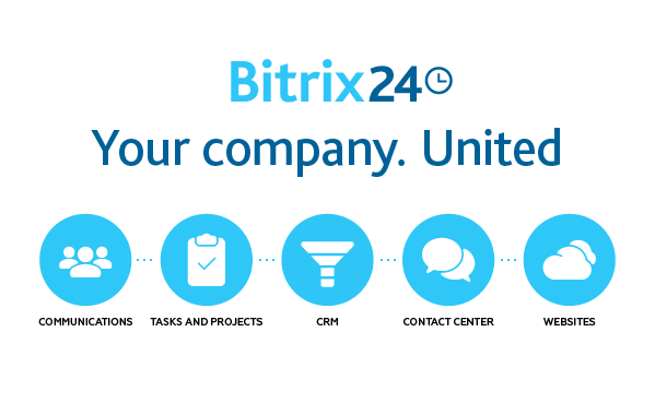 bitrix24-la-gi