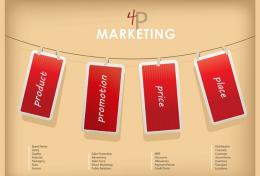 4P trong marketing mix là gì? Yếu tố nào quan trọng nhất trong 4P?