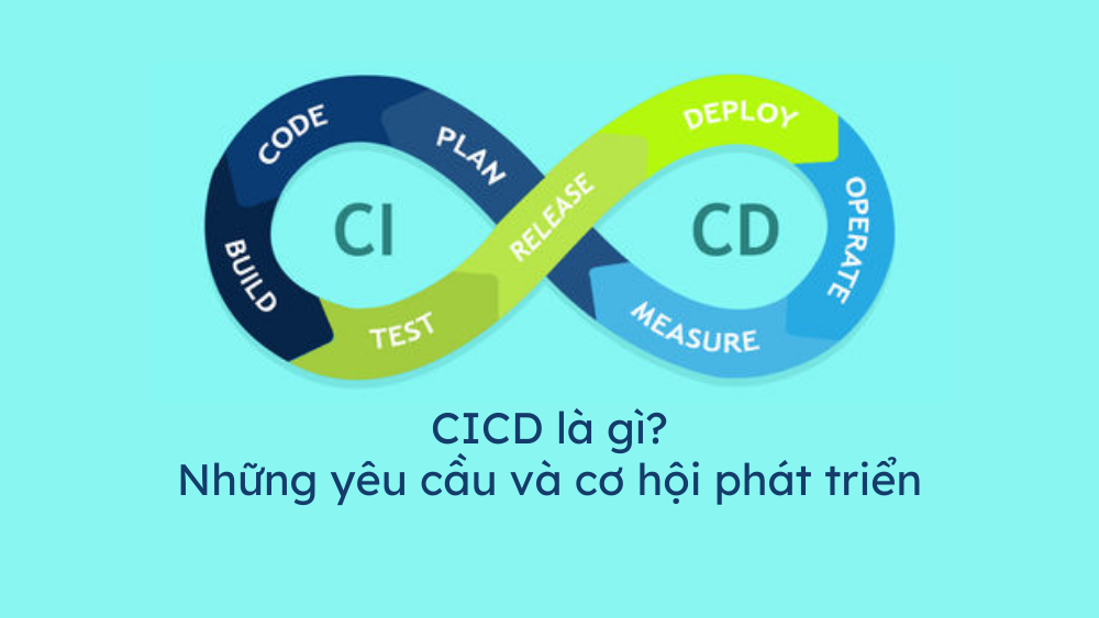 CICD là gì Thông tin chi tiết về chương trình CI và CD