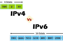 So sánh IPv4 và IPv6. Vì sao không chuyển sang IPv6 để sử dụng?