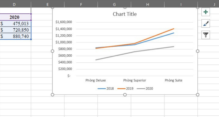 cach-ve-bieu-do-trong-excel