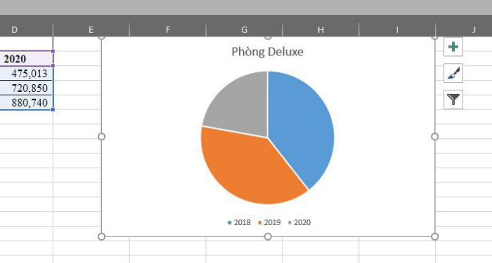 cach-ve-bieu-do-trong-excel