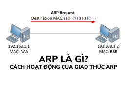 ARP là gì? Cách hoạt động của giao thức ARP