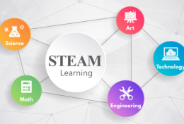 STEAM là gì? Ảnh hướng đến sự phát triển của trẻ nhỏ như thế nào?