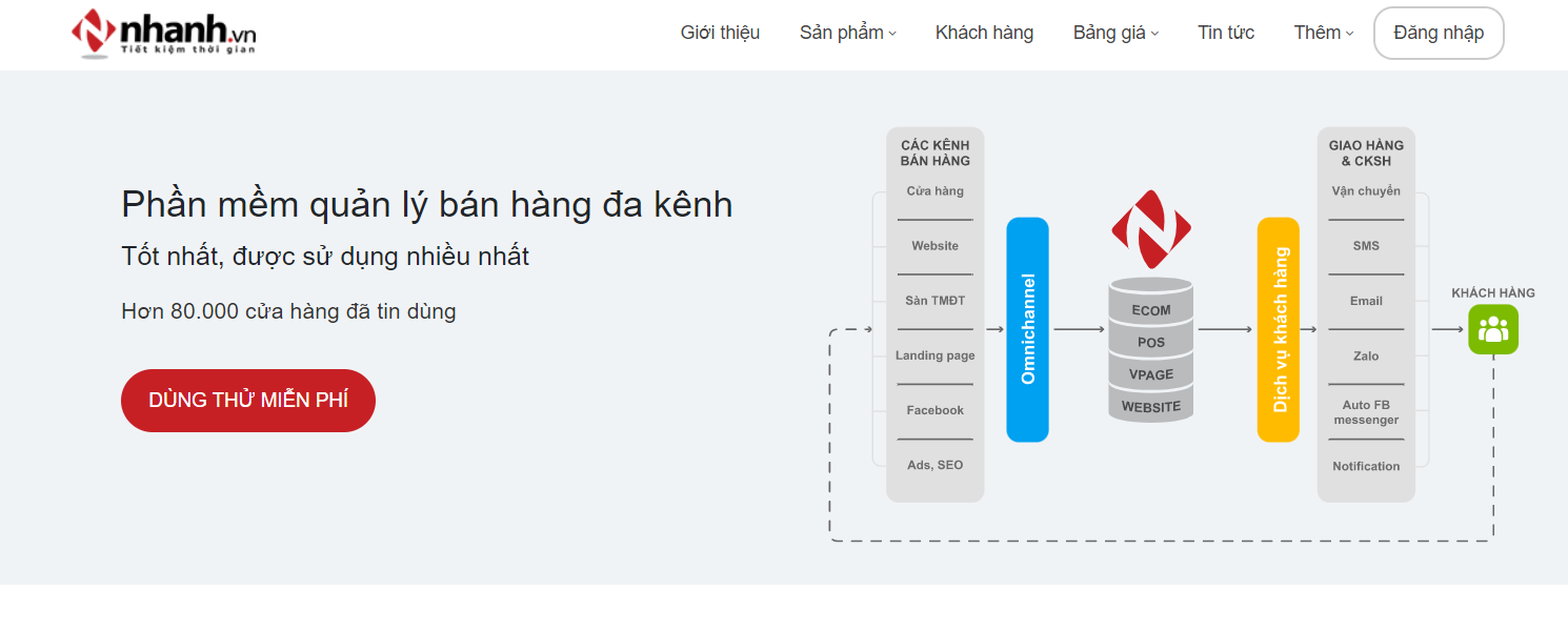 phan-mem-quan-ly-ban-hang-vat-tu-nong-nghiep