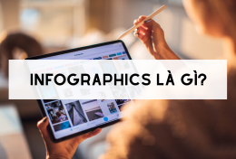 Infographics là gì? Hướng dẫn cách thiết kế  Infographics đơn giản