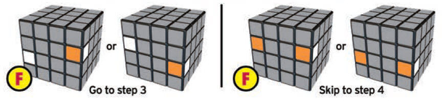 Cách giải Rubik 4x4 đơn giản nhất không tốn nhiều thời gian  SoFun