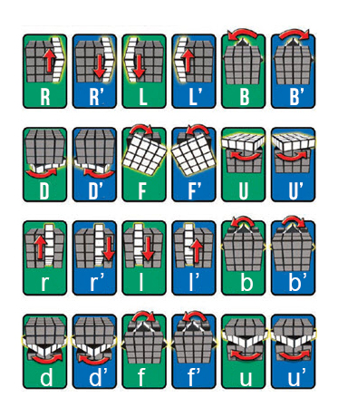 Rubik 4x4 và cách giải cho người mới H2 Rubik Shop