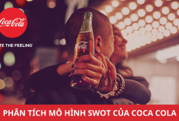 Phân tích mô hình SWOT của Coca Cola chi tiết A – Z