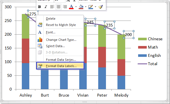 cach-ve-bieu-do-cot-chong-trong-excel